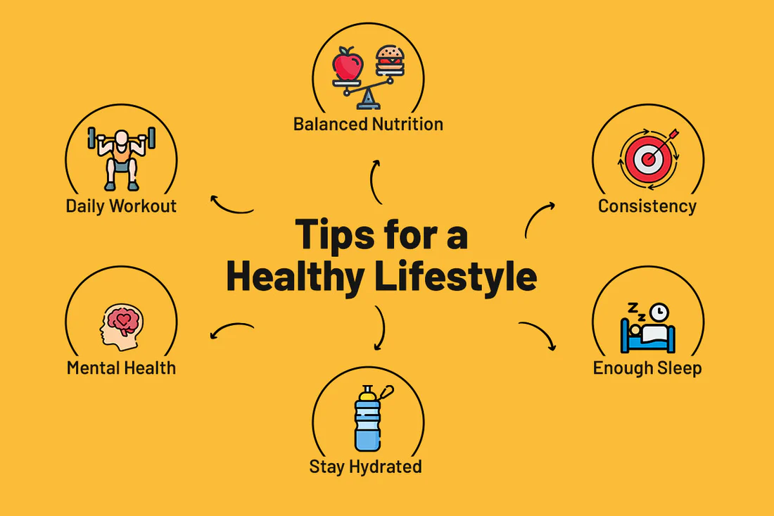 How to Start a Healthy Lifestyle from Scratch