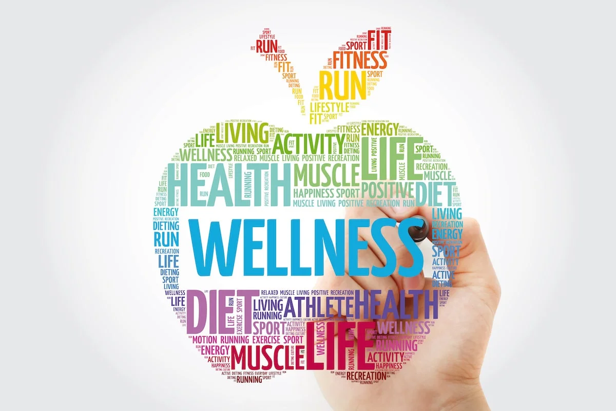 Realistic Wellness